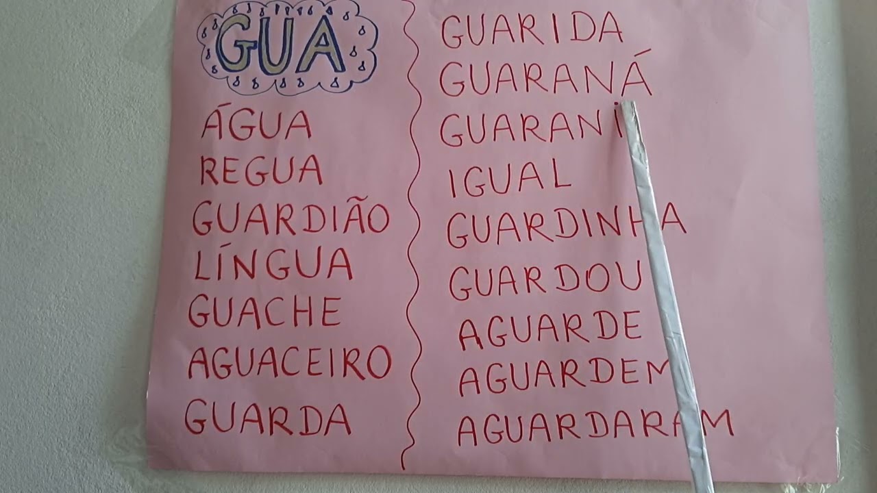 Palavras com (GUA) Aula 29