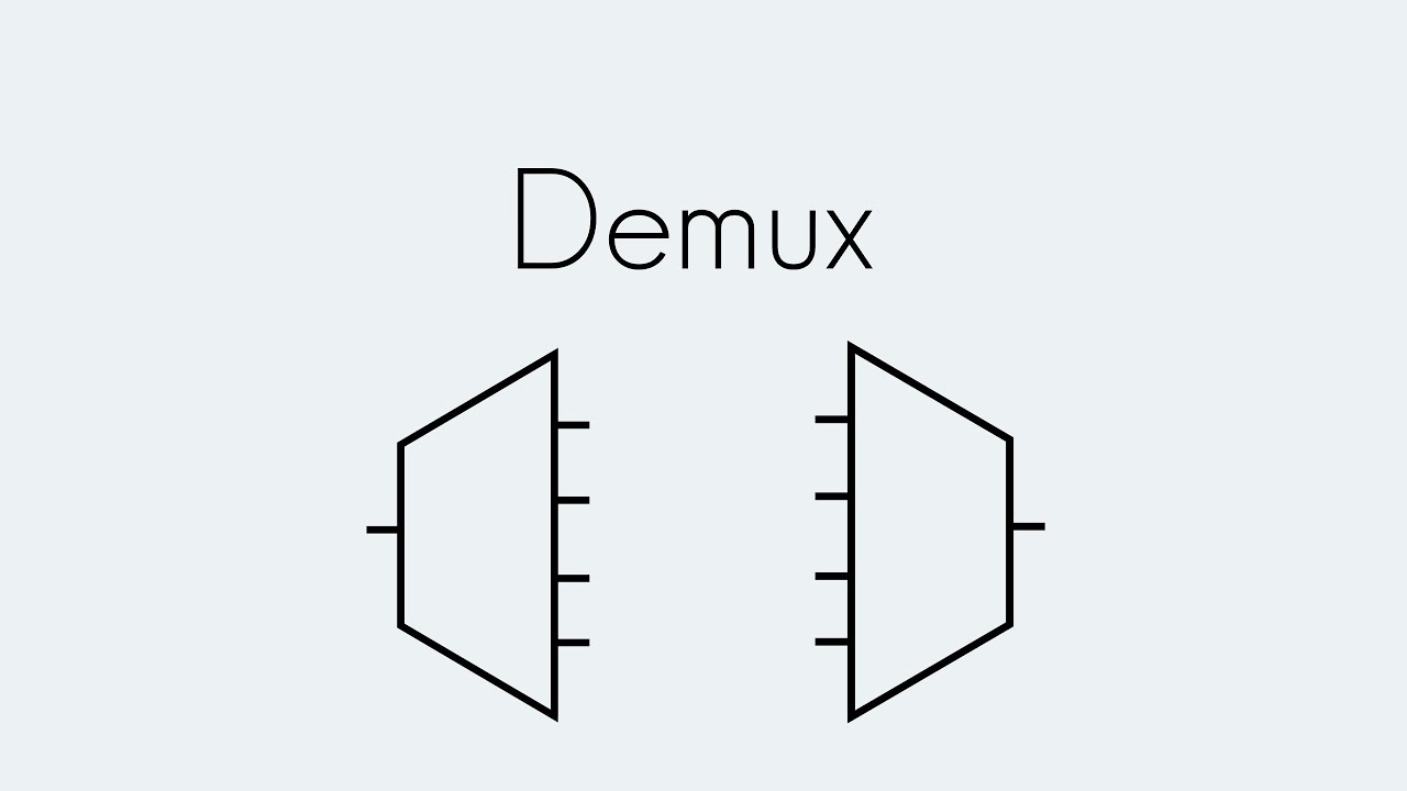 Demux | Digitaltechnik | Begriffserklärung