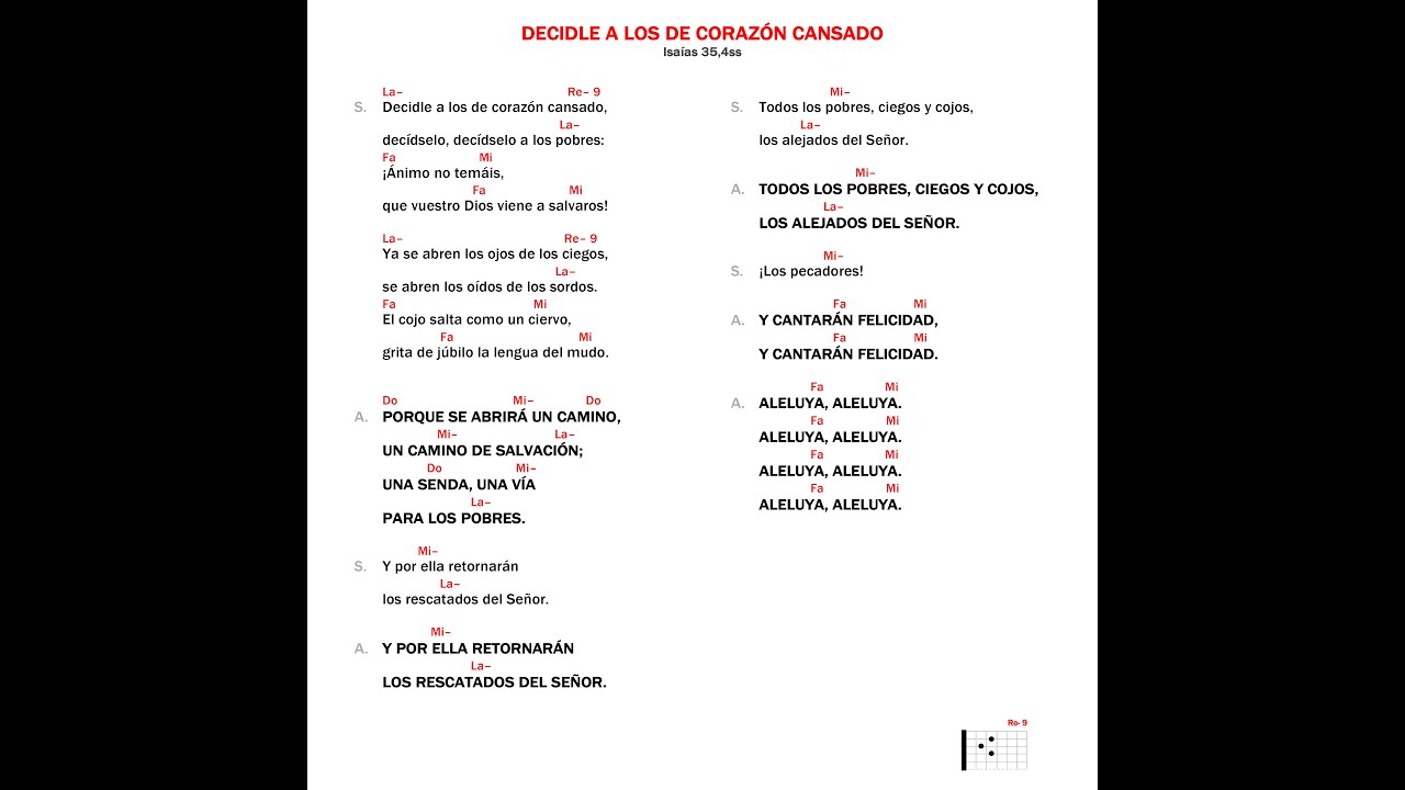 Decidle a los de corazón cansado