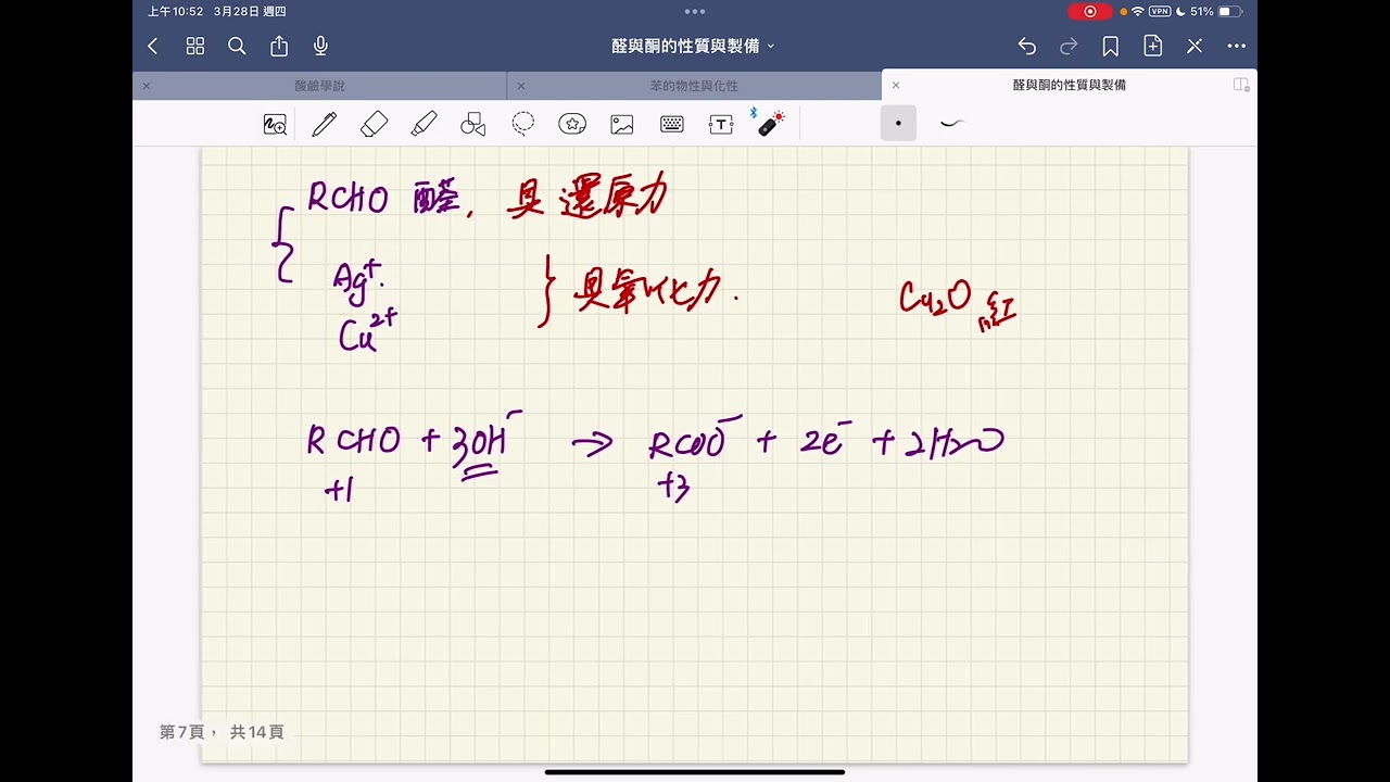選修化學（5）醛與酮（上）