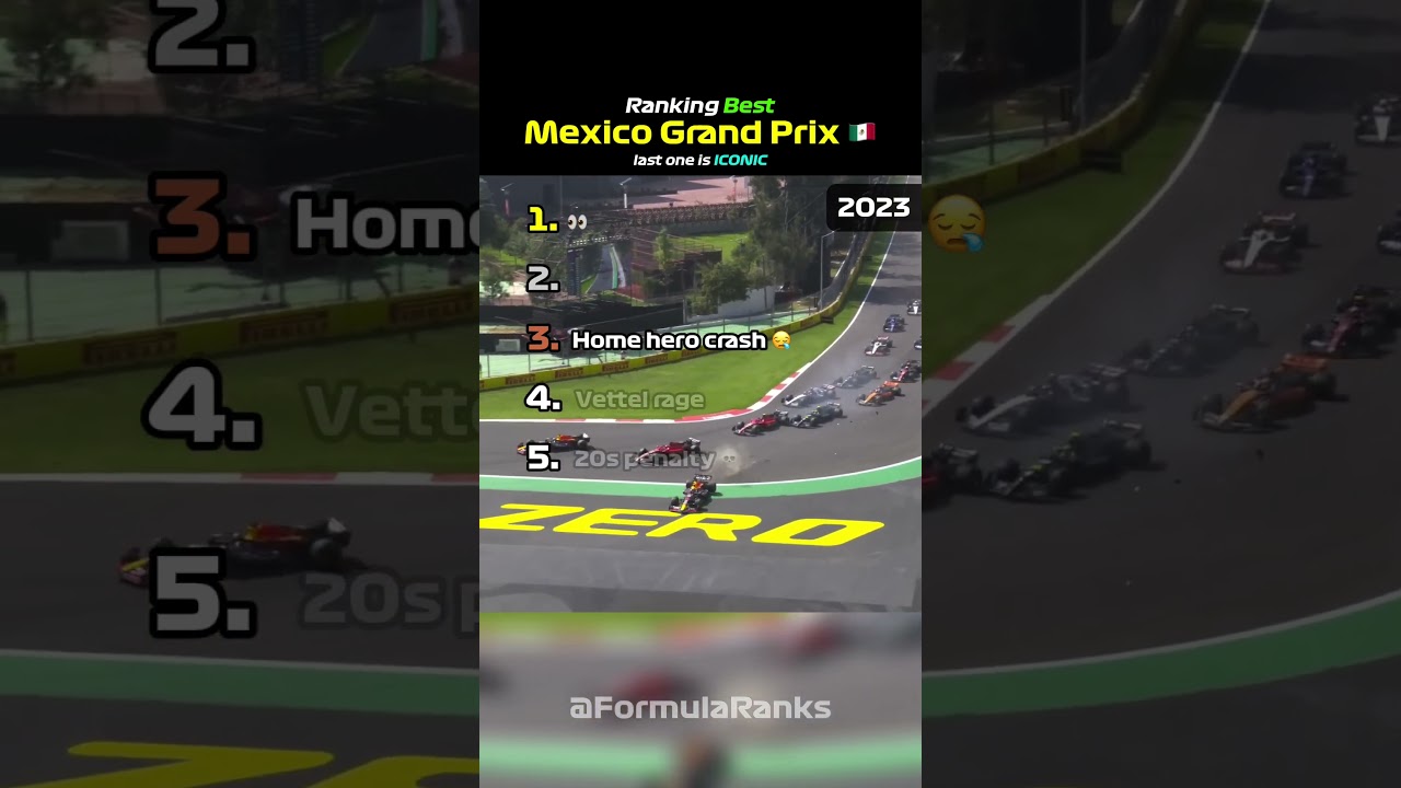 Ranking Mexico GP F1 Moments! 👀 🇲🇽