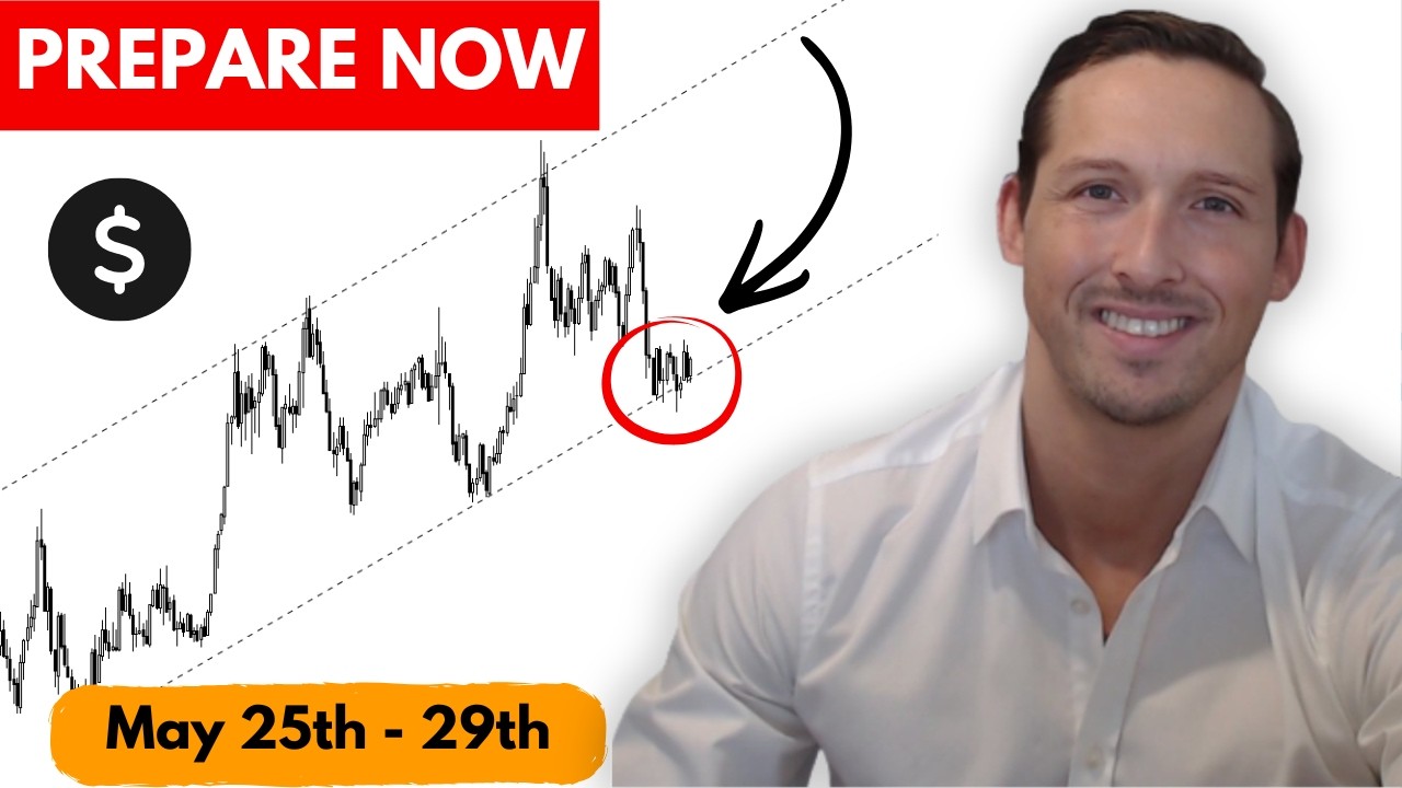 Еженедельный прогноз рынка Forex: EURUSD, XAUUSD, DXY, GBPUSD, XAGUSD, USDJPY, USDCAD, BITCOIN и ...