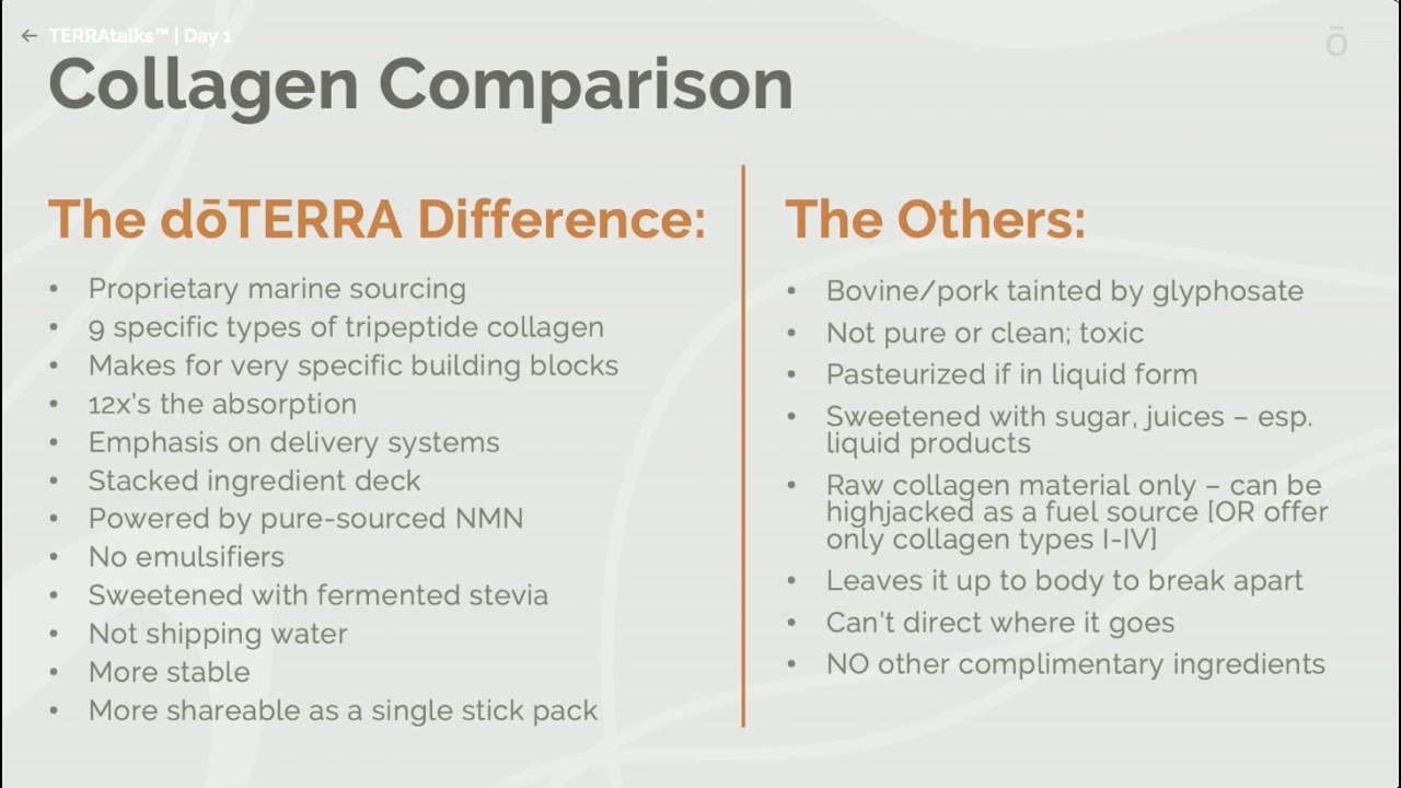 Taking advantage of doTERRA MetaPWR Advantage - Laura Jacobs