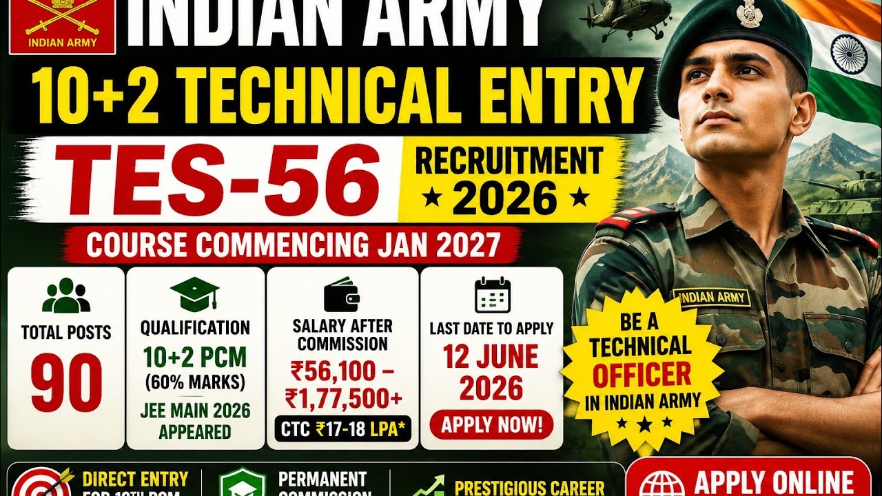 Indian Army TES 56 Recruitment 2026 🔥 90 Officer Posts | 12th PCM + JEE Main | Salary ₹17 LPA