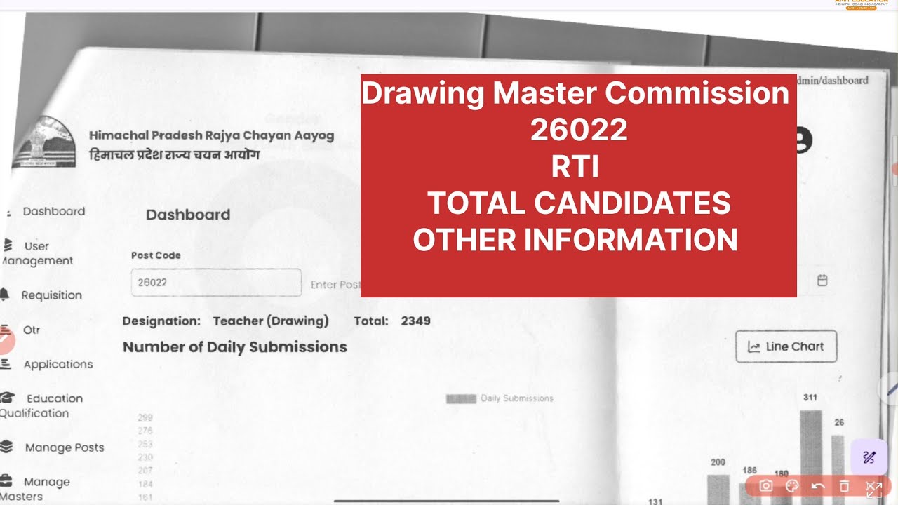 Drawing Master Commission #26022 | Total Applicants | RTI Information | #HPRCAEXAM2026 #dm