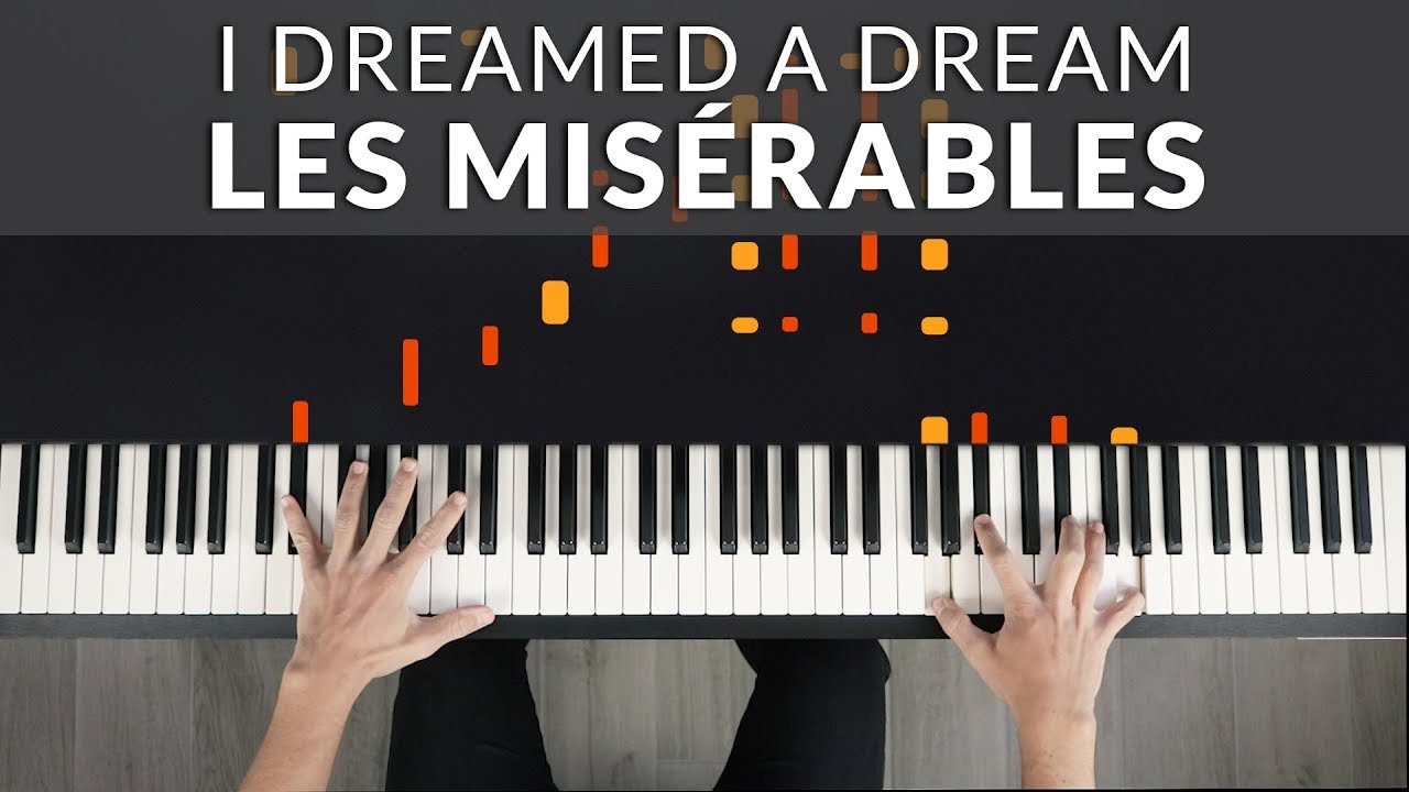 I Dreamed A Dream - Les Misérables | Tutorial of my Piano Cover