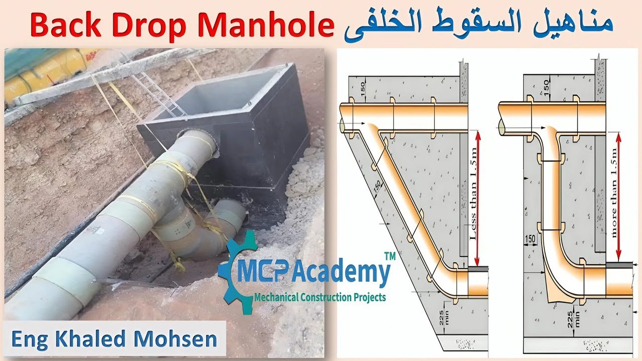 مناهيل السقوط الخلفى وتطبيقاتها بشبكات الصرف Back Drop Manhole