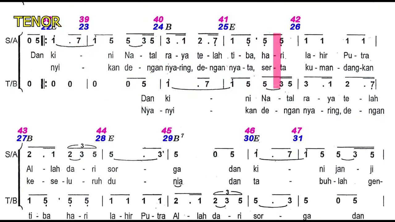 Lagu Natal || Audio SATB Judul : Natal Raya) || Komposser : Bonar Gultom (Gorga) 1983/1991