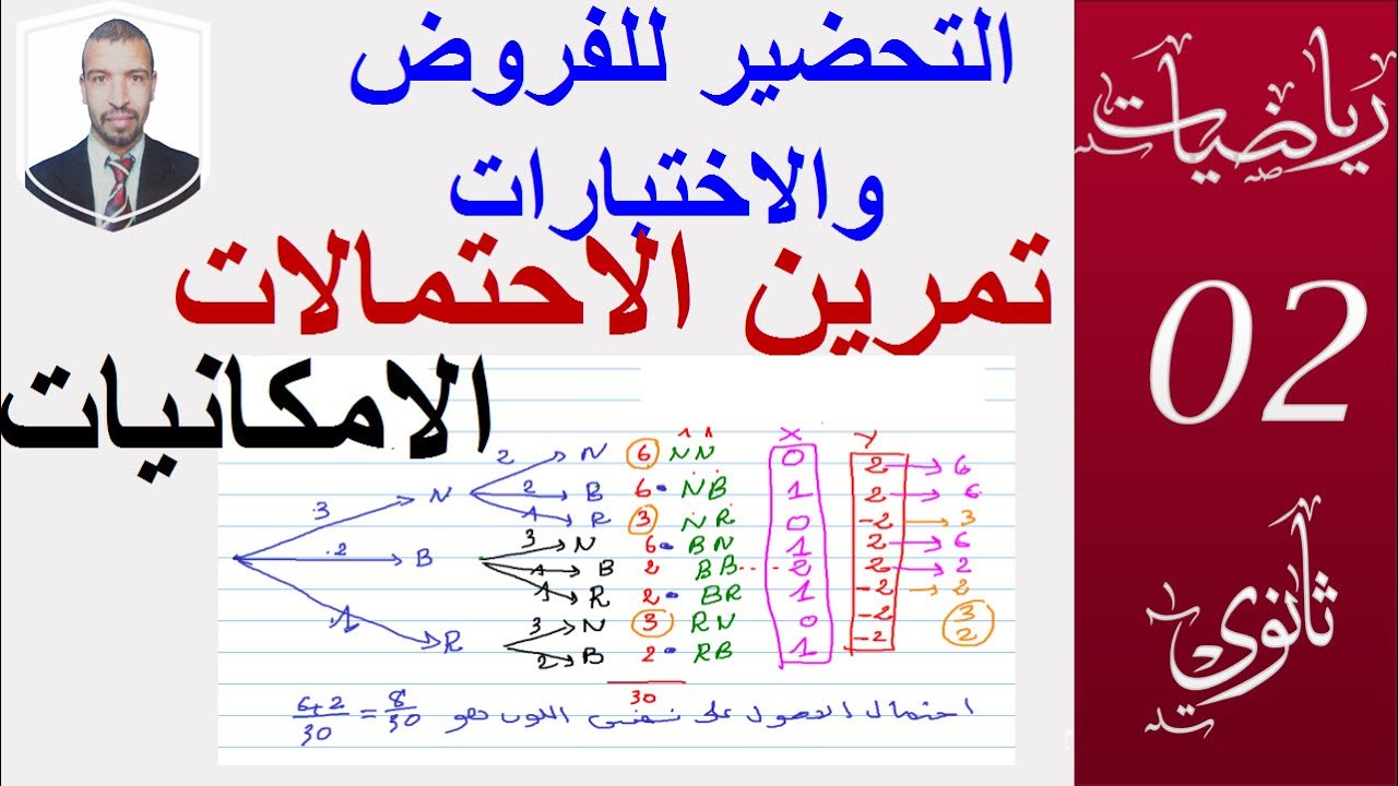 التحضير للاختبار-  الاحتمالات -  المتغير العشوائي- شجرة  الامكانيات