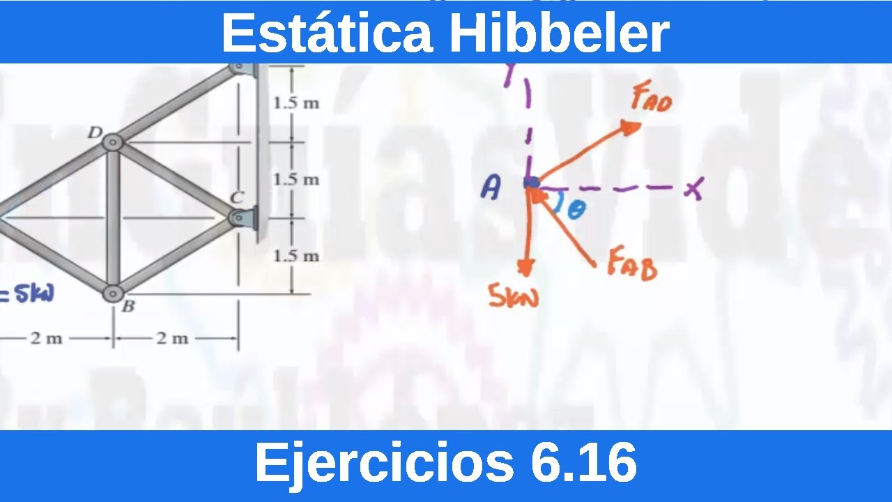 Estática Hibbeler 12 Edición. Ejercicio Resuelto (6.16) [Física][Ingeniería]