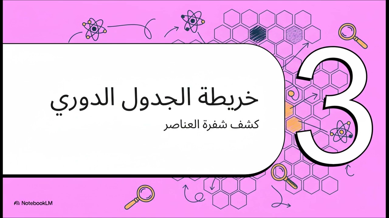 شفرة الذرات لماذا تتفاعل