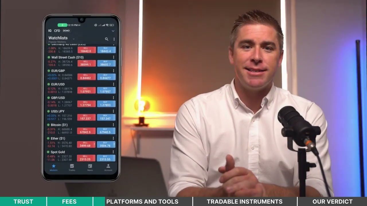 IG Broker Review 2025 - After Testing 80+ Brokers