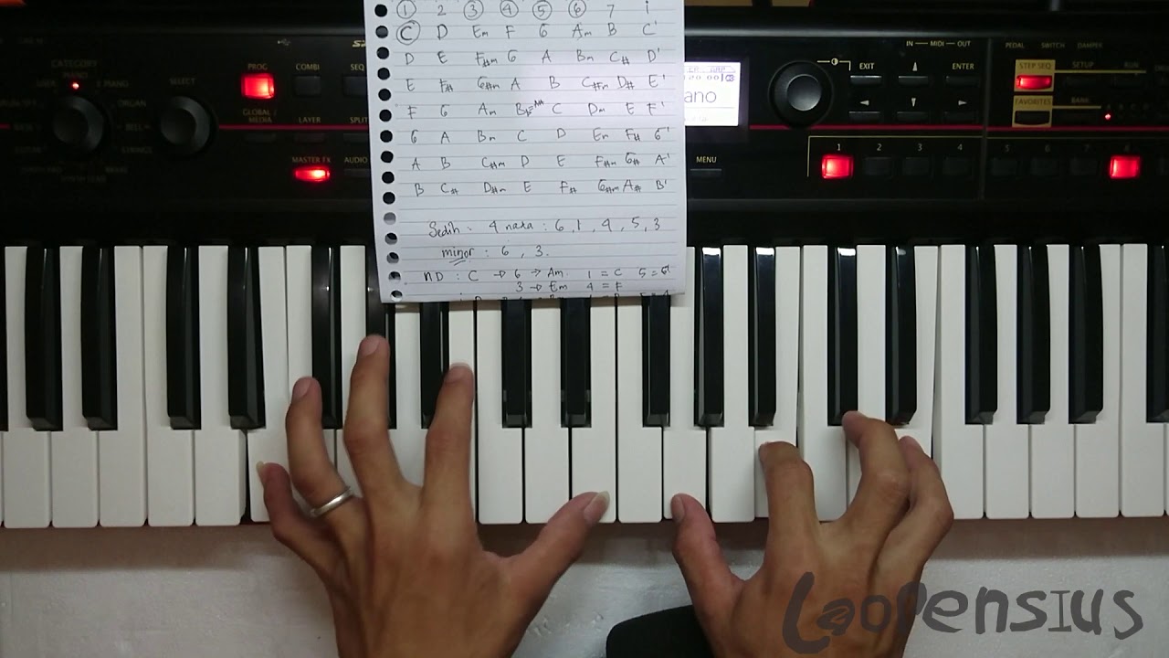 Cara mudah bermain instrumen lagu sedih untuk pemula