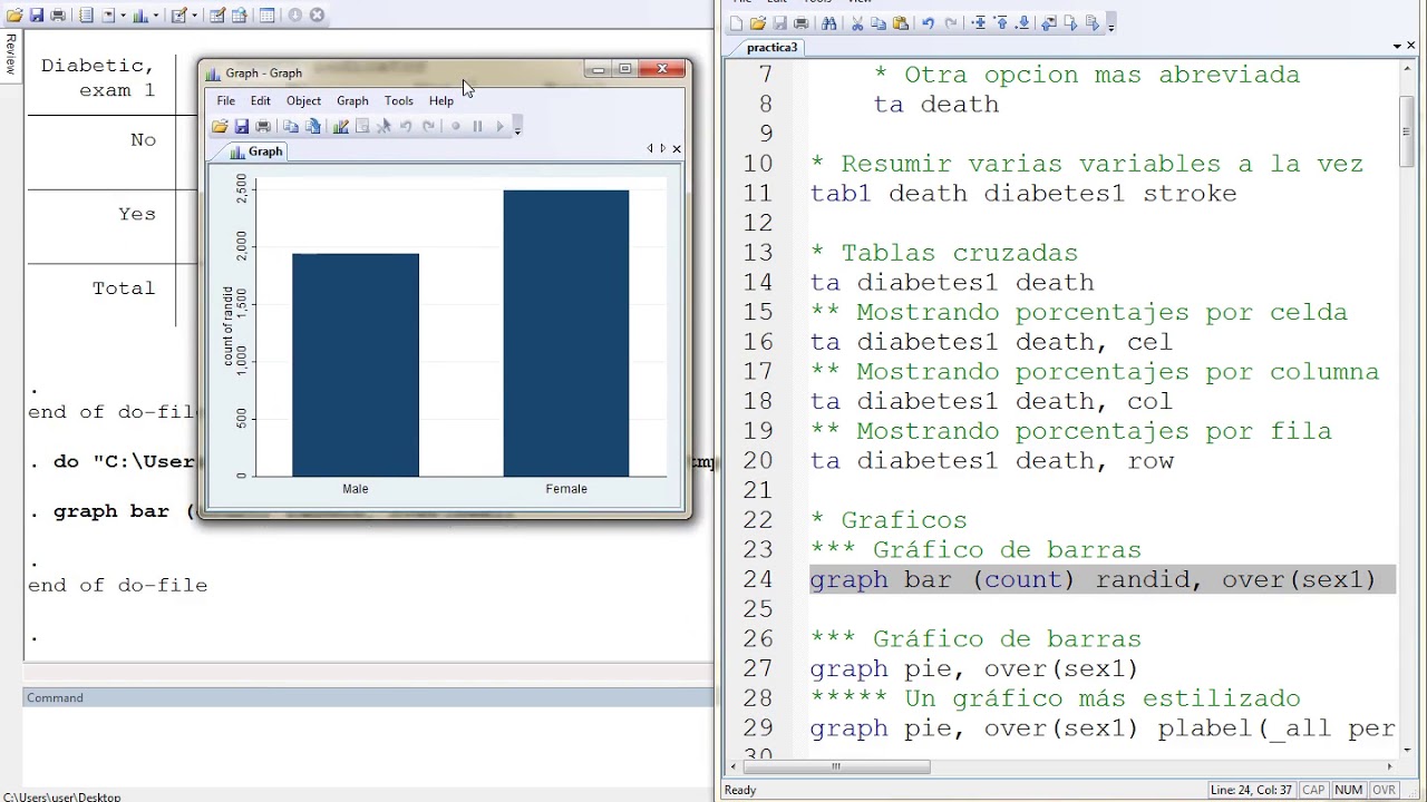 Taller - Análisis descriptivo usando Stata