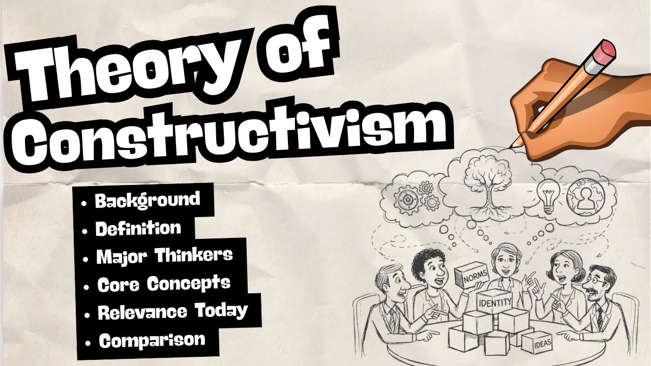 Constructivism Theory in International Relations | Explained Simply for Beginners