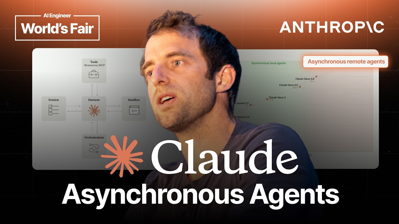 Claude for Long-Horizon Tasks &mdash; Lance Martin, Anthropic