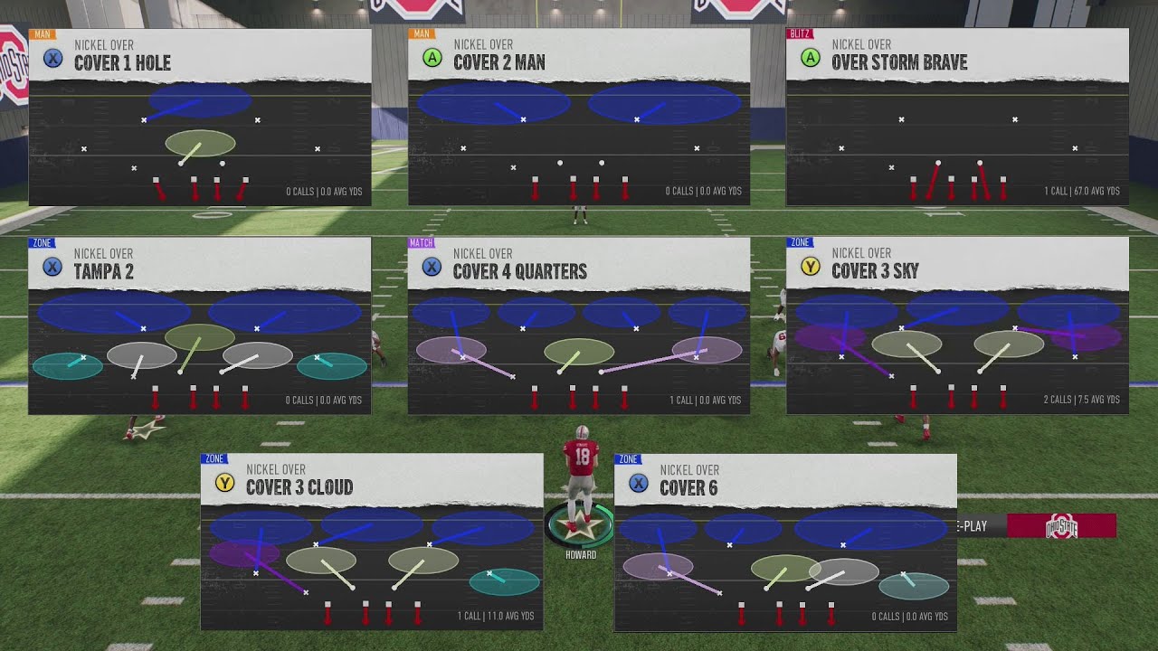 NCAA 25 How To Read The Defense Like A Pro In College Football 25
