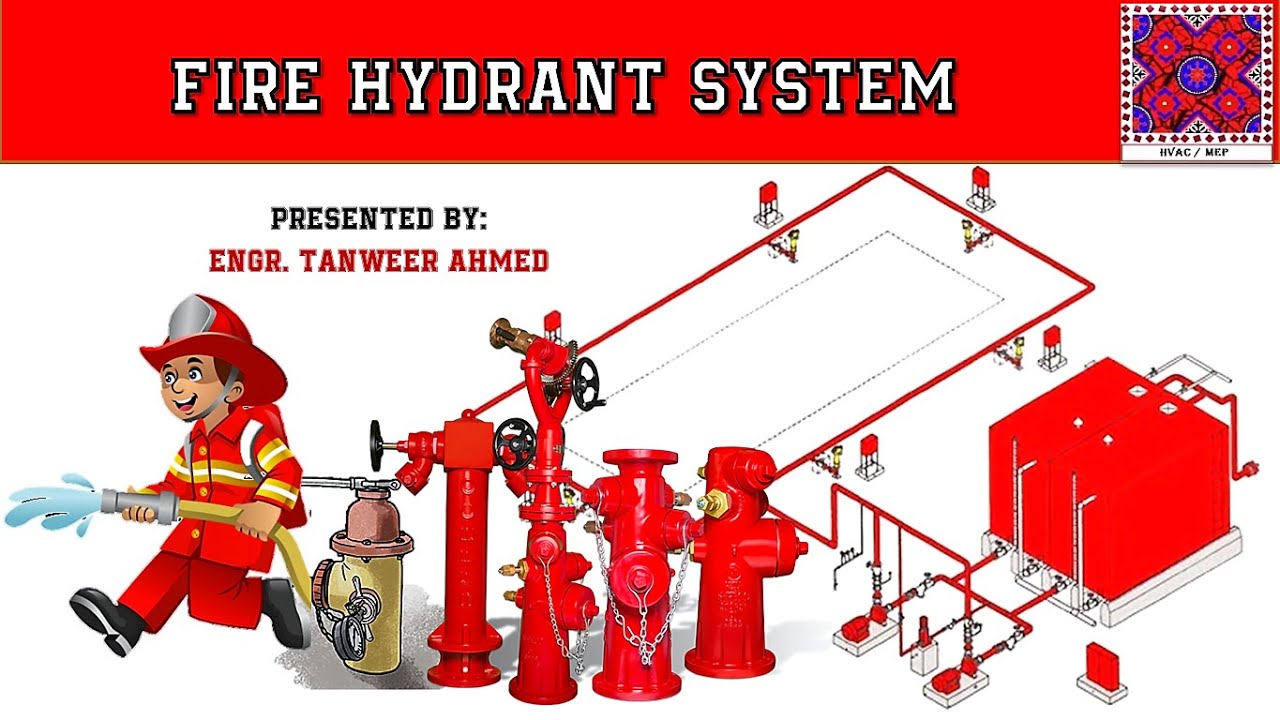 Fire Hydrant System | NFPA Fire Hydrants |Fire fighting | in Urdu/Hindi