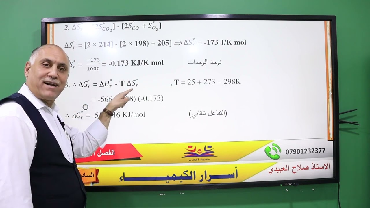 سلسلة الافكار الوزارية .. فكرة رقم ( 2 )