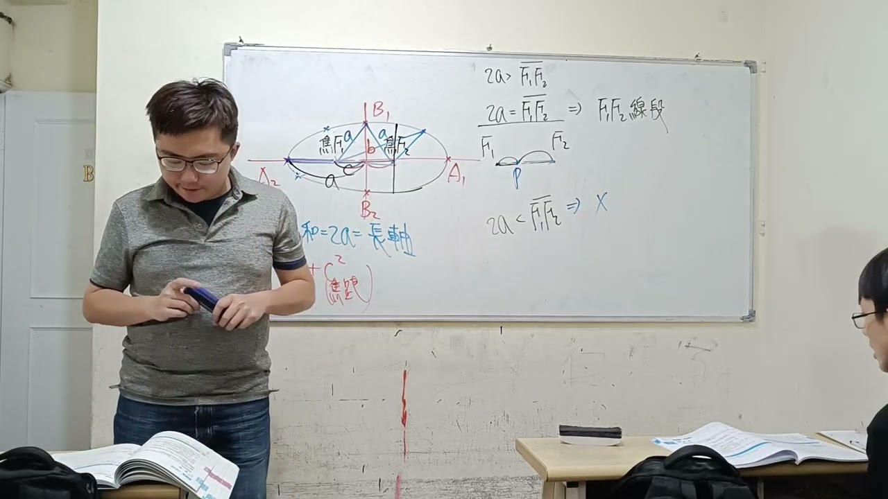 2/28高三數學（下）