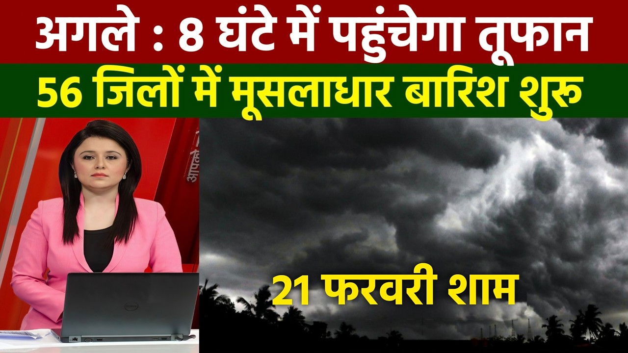 20 फरवरी का मौसम| today weather update, heat wave, #Mausam_ki_jankari #Lucknow_weather #आज_का_मौसम
