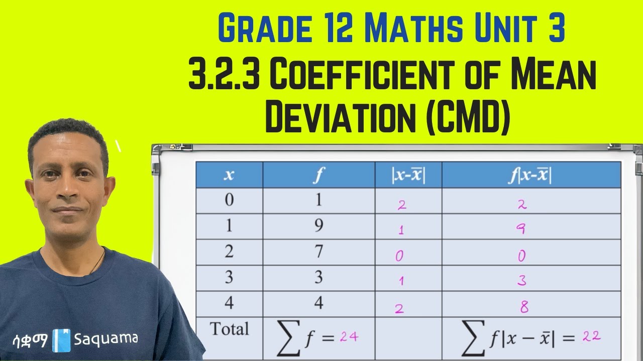 Grade 12 Maths Unit 3: 3.2.3 Coefficient of Mean Deviation (CMD) | Saquama