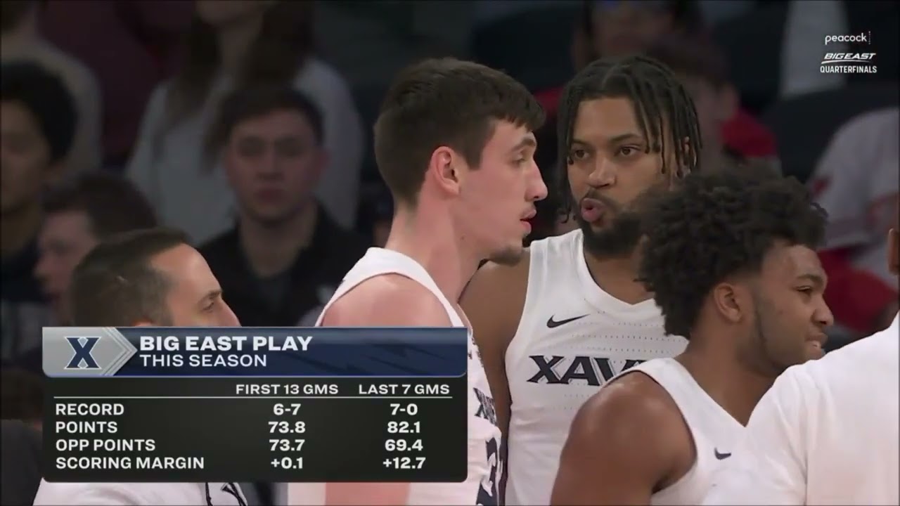 March 13, 2025: Marquette vs Xavier