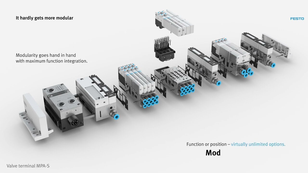 MPA S Overview