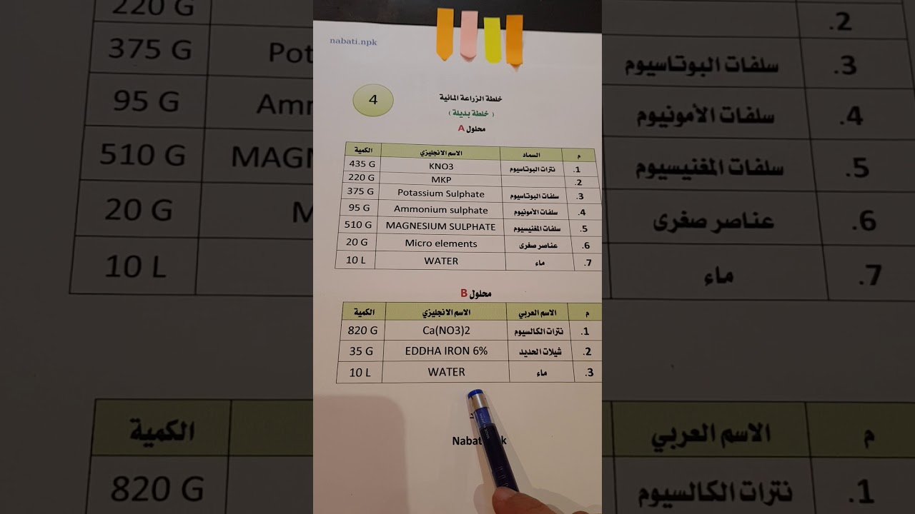 NPK الجزء الثاني