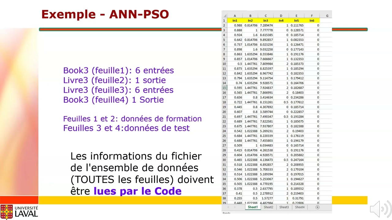 ANN-PSO (MLP-PSO)