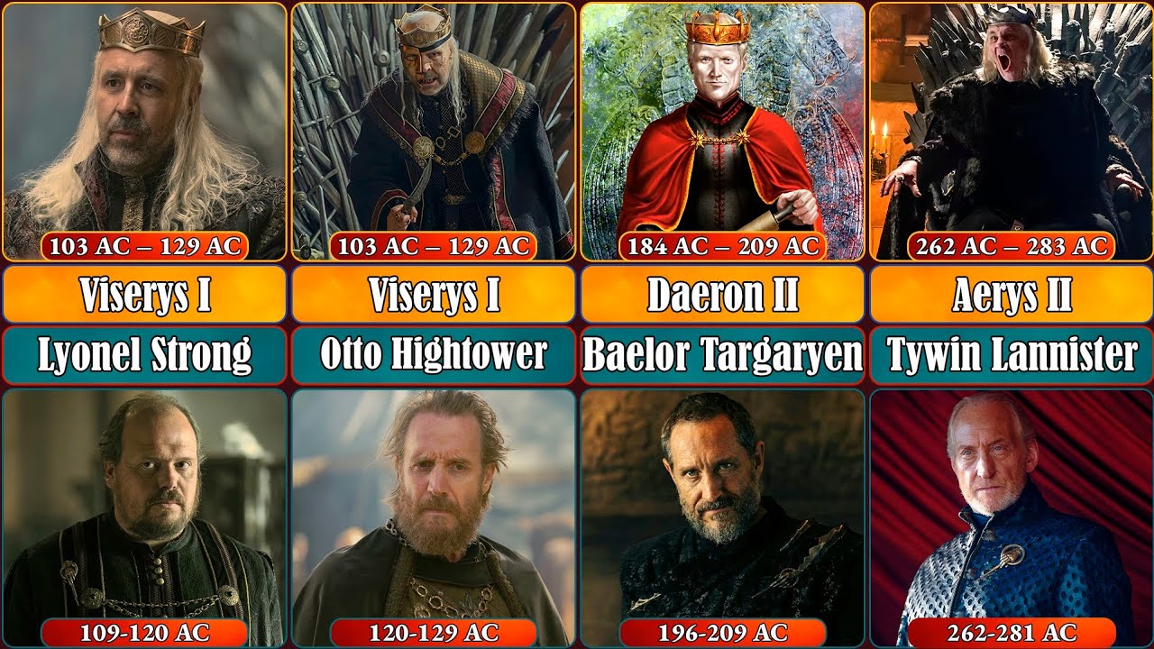 Every King of Westeros & Their Hand (1 AC&ndash;300 AC)