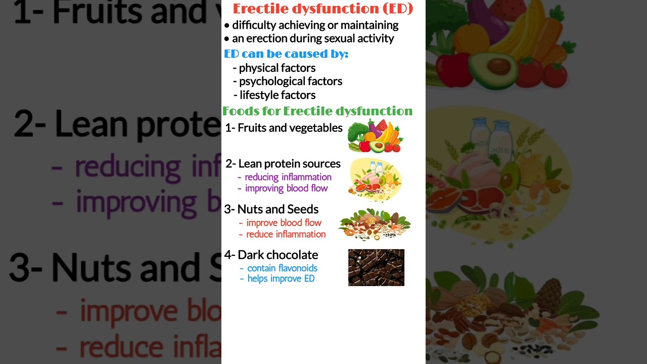 Best foods for erectile dysfunction, best diet for erectile dysfunction, erectile dysfunction food