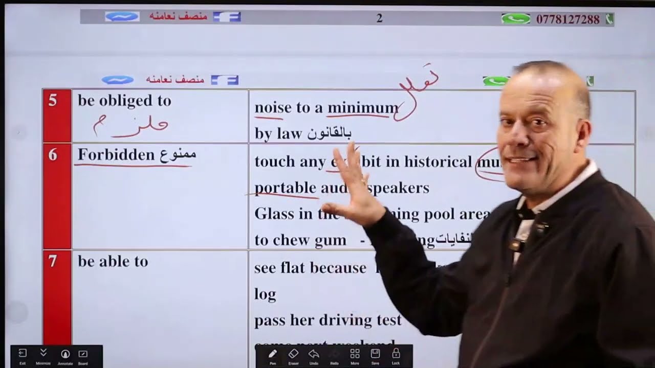 المراجعة الشاملة  انجليزي الوحدة السادسة ساعتين ونصف توجيهي 2009 و بيتك 2008 أفضل و أقوى مراجعة
