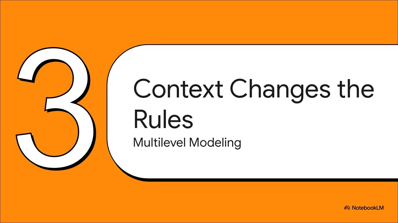 How to Test, Interpret, and Report Cross Level Interactions