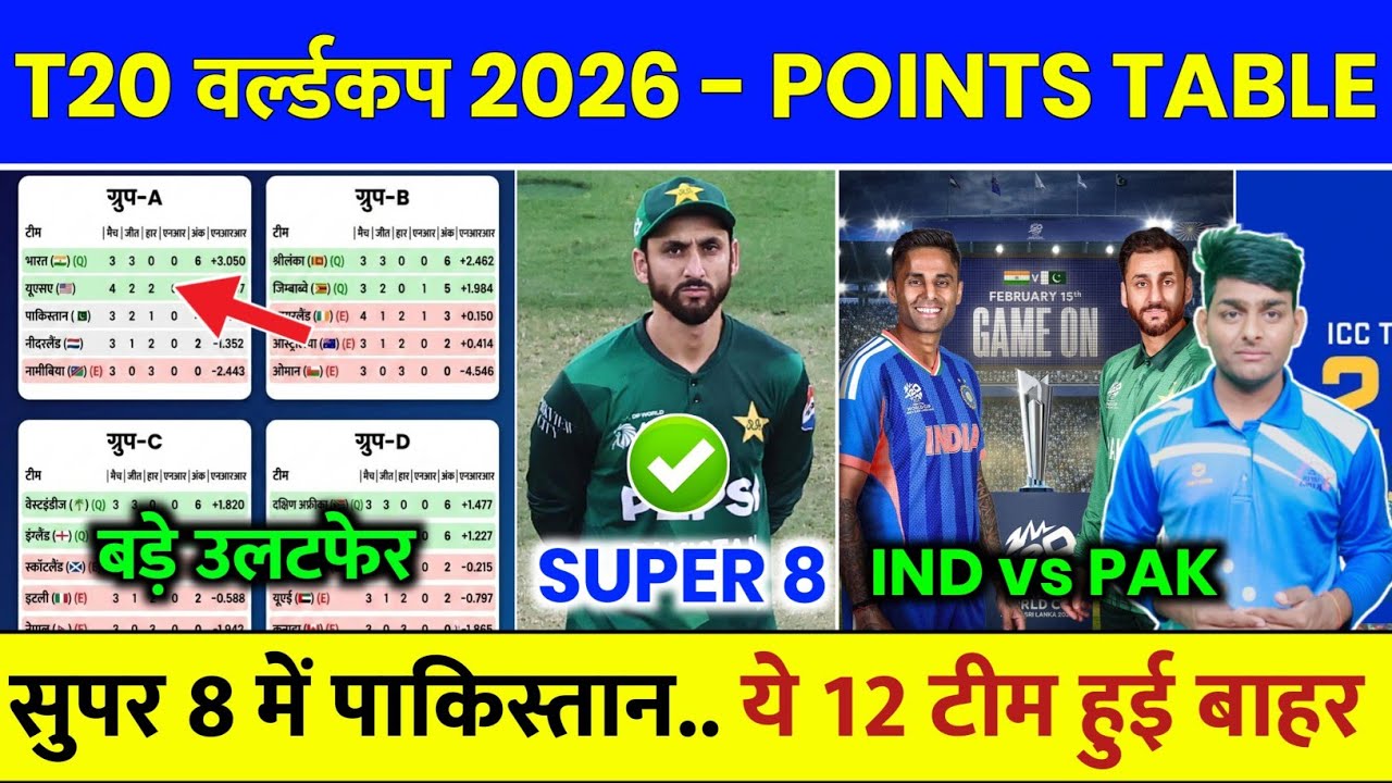T20 World Cup 2026 Points Table After PAK vs NAM Match | Points Table T20 World Cup 2026 Today