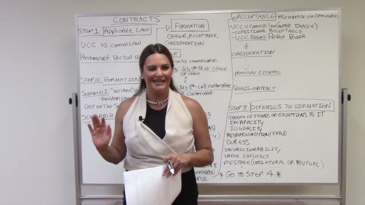 How to Write for a Contracts Bar Exam Essay Steps 1-3!
