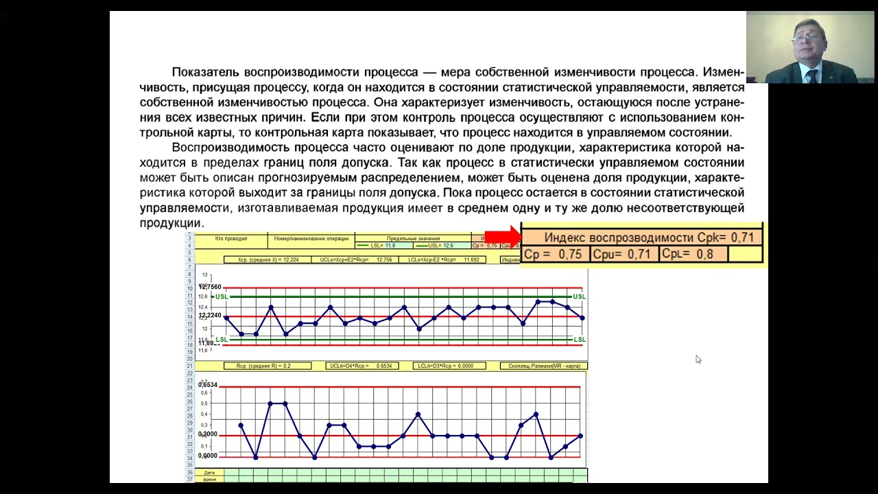Индекс пригодности Ppk и индекс воспроизводимости Cpk. В чём отличие?