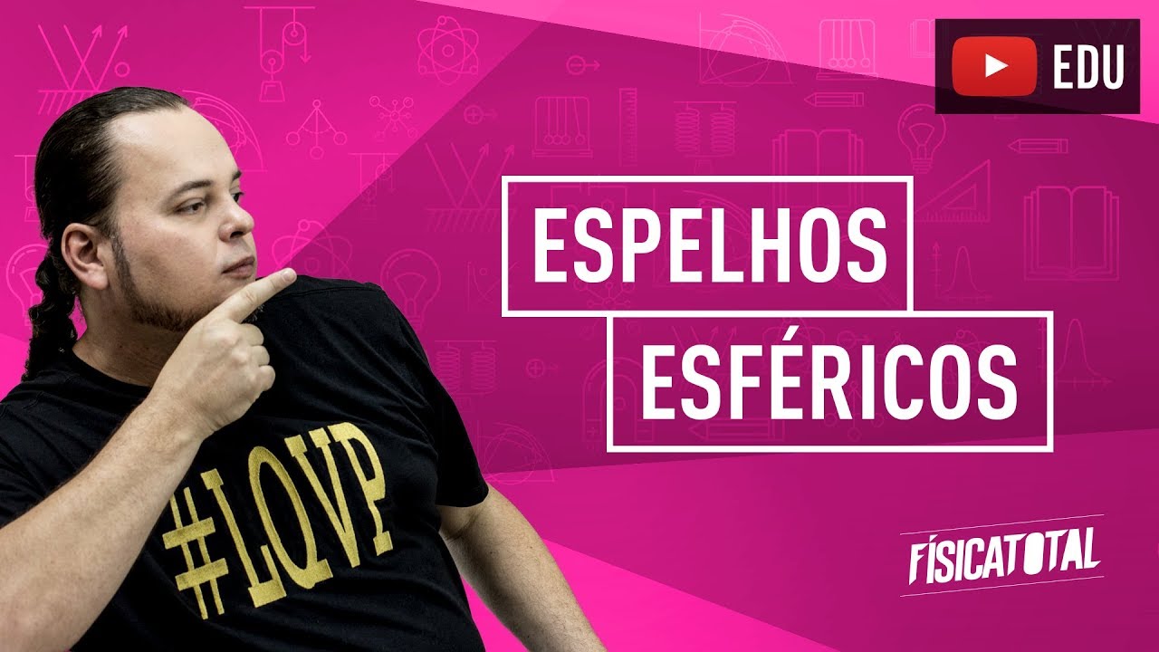 Óptica | Espelhos esféricos (côncavo e convexo) | ENEM e vestibulares