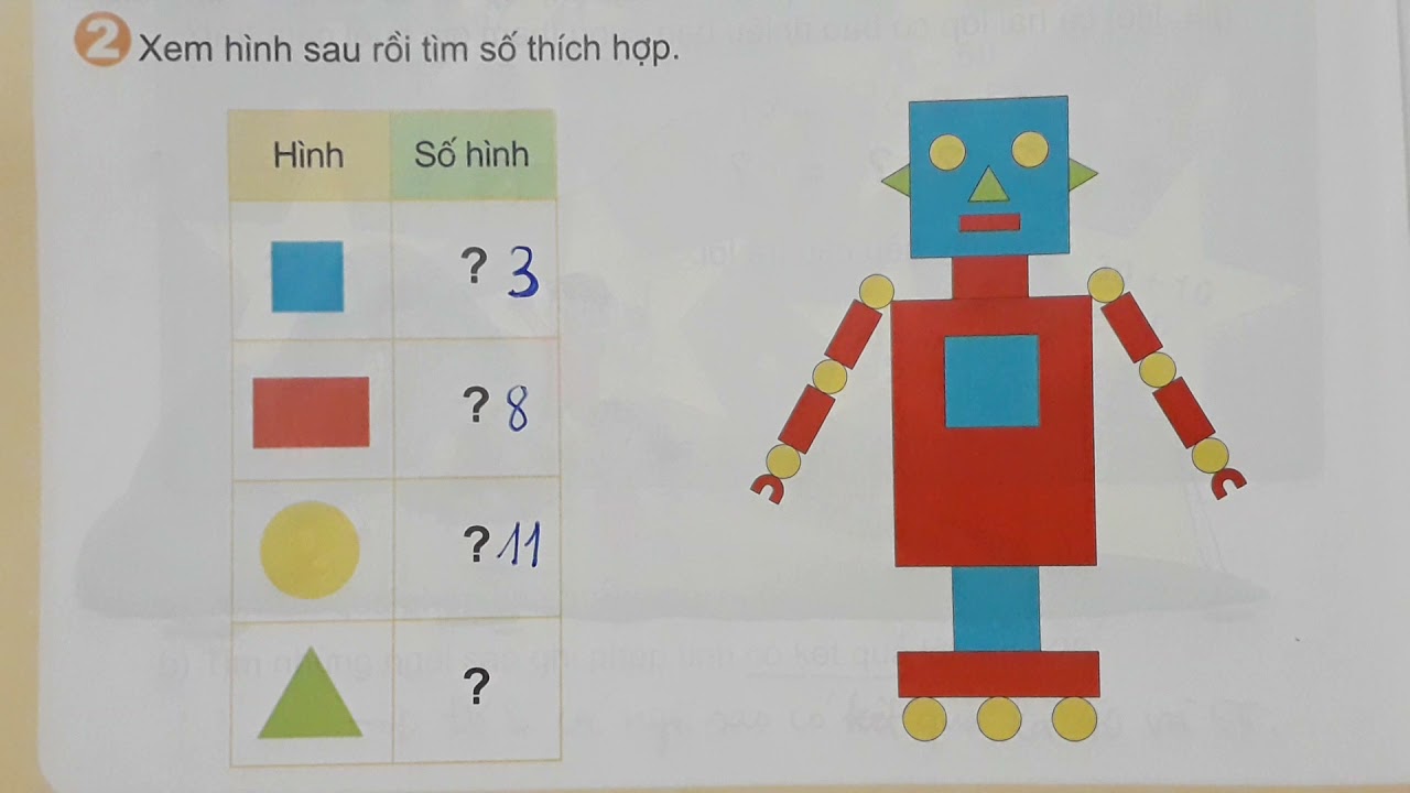 Bài 40: ÔN TẬP HÌNH HỌC VÀ ĐO LƯỜNG (trang 100-101) ☆TOÁN LỚP 1《Kết Nối Tri Thức》THẦY THÙY