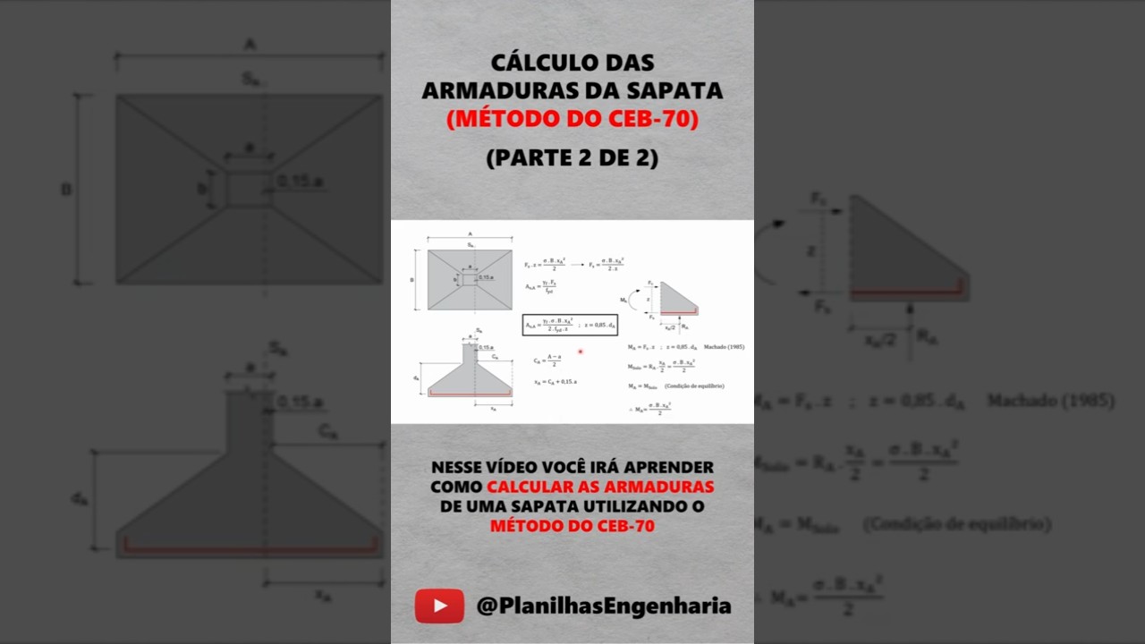 [Parte 2 de 2] C&aacute;lculo das armaduras de uma sapata pelo m&eacute;todo do CEB 70