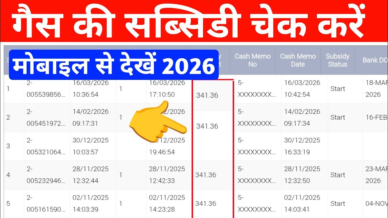 gas subsidy kaise check kare 2026 | gas subsidy check 2026 | gas subsidy kaise dekhe 2026 |