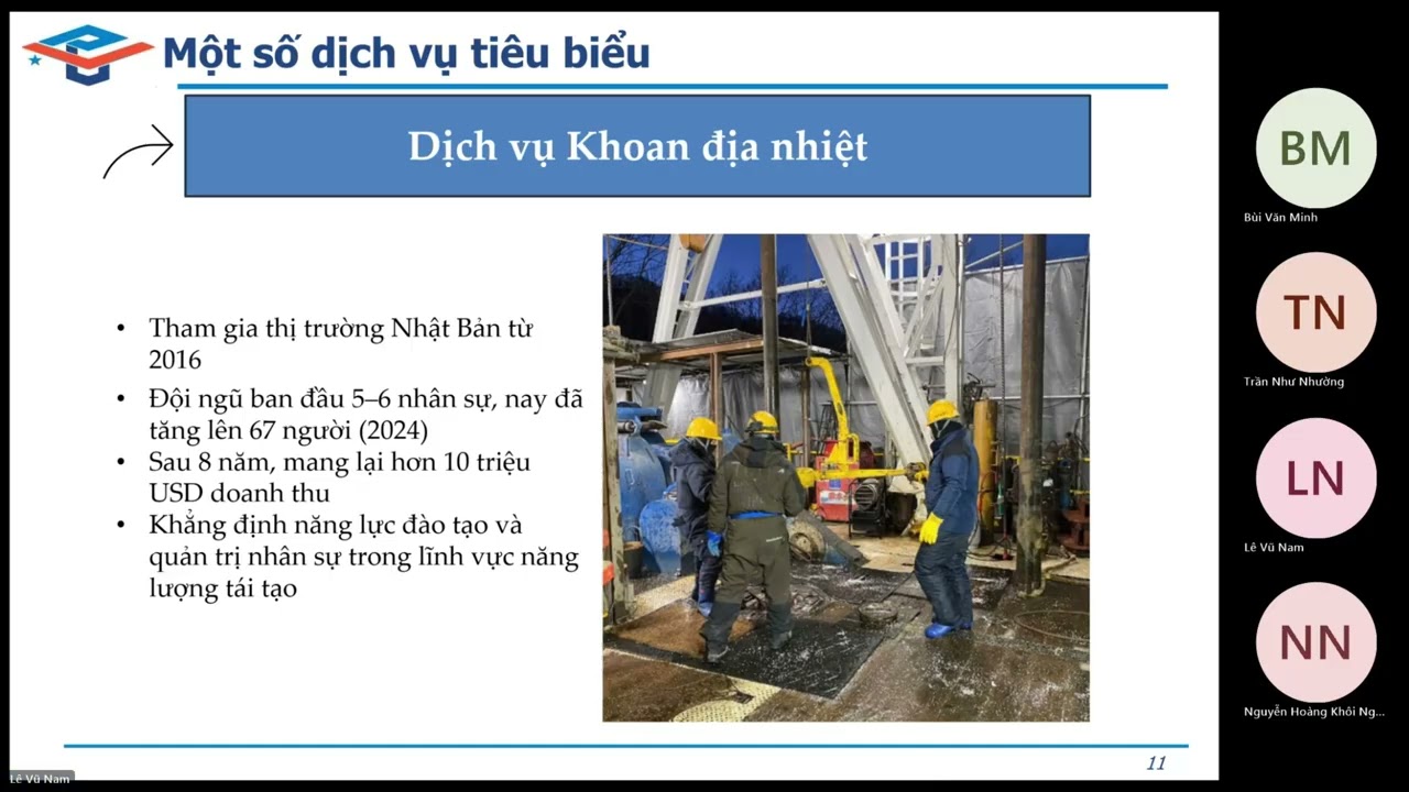 Nhóm 19