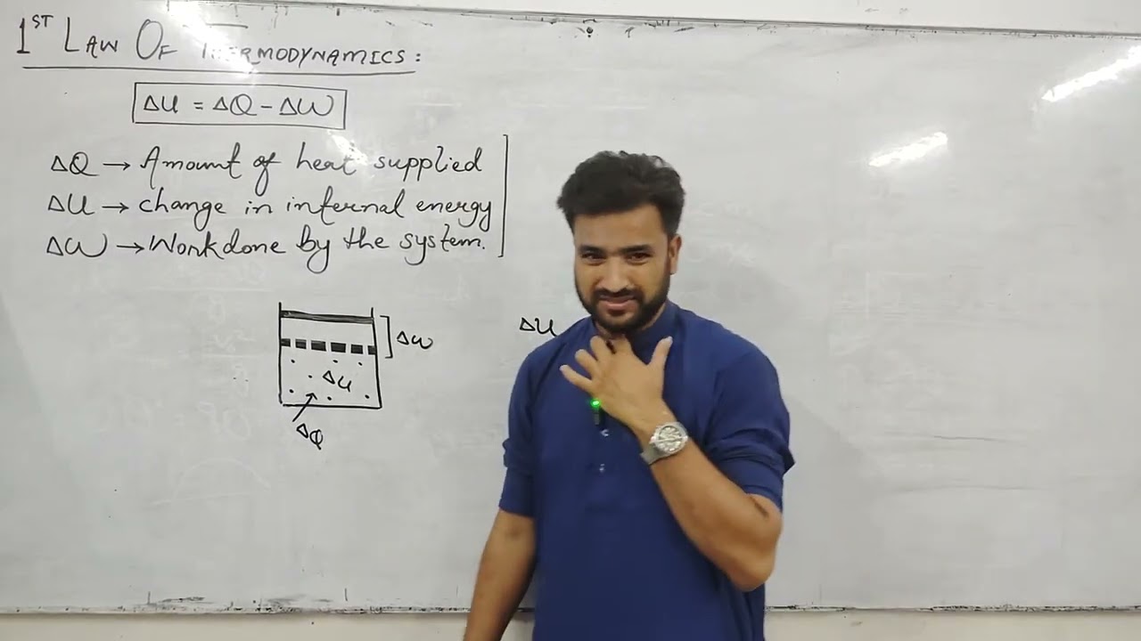 First law of Thermodynamics Class 2 XII Physics Nee Book