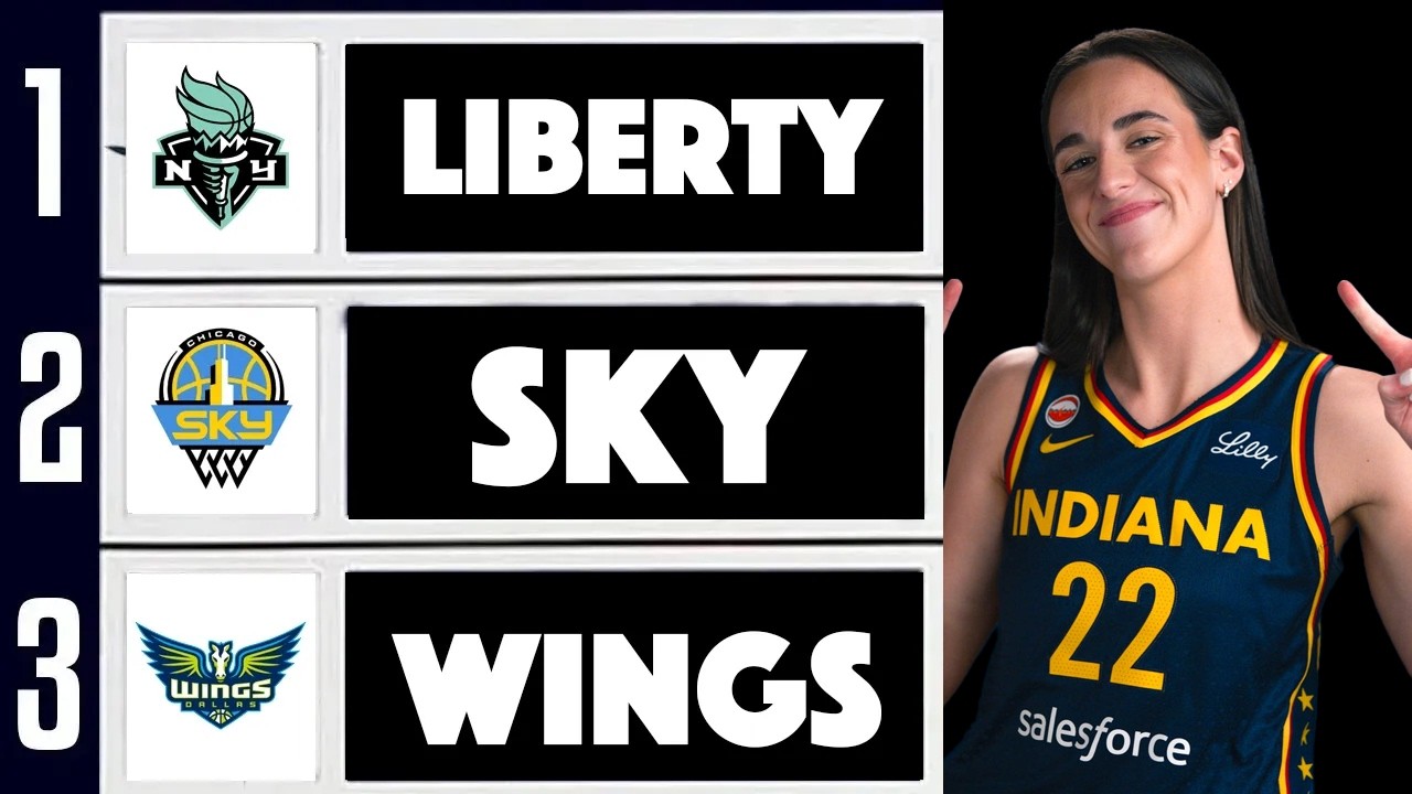 My FINAL WNBA Power Rankings for 2026...