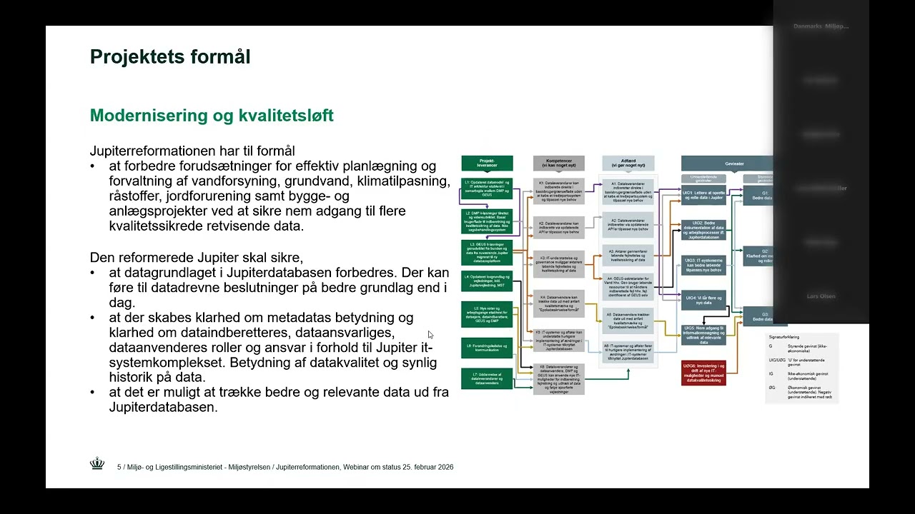 Status på Jupiterreformationen Webinar afholdt d. 25.2.2026