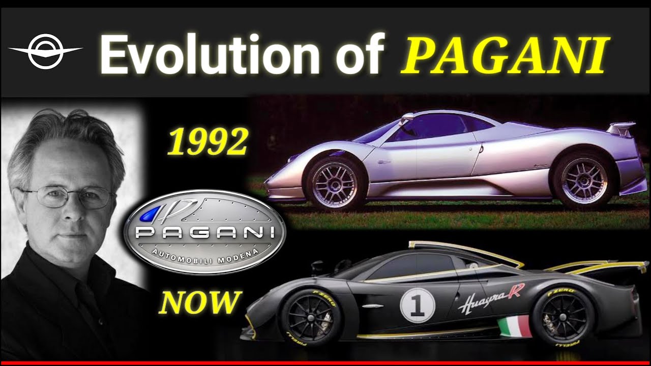 HISTORY Of PAGANI {1992 - Now} | EVOLUTION Of PAGANI