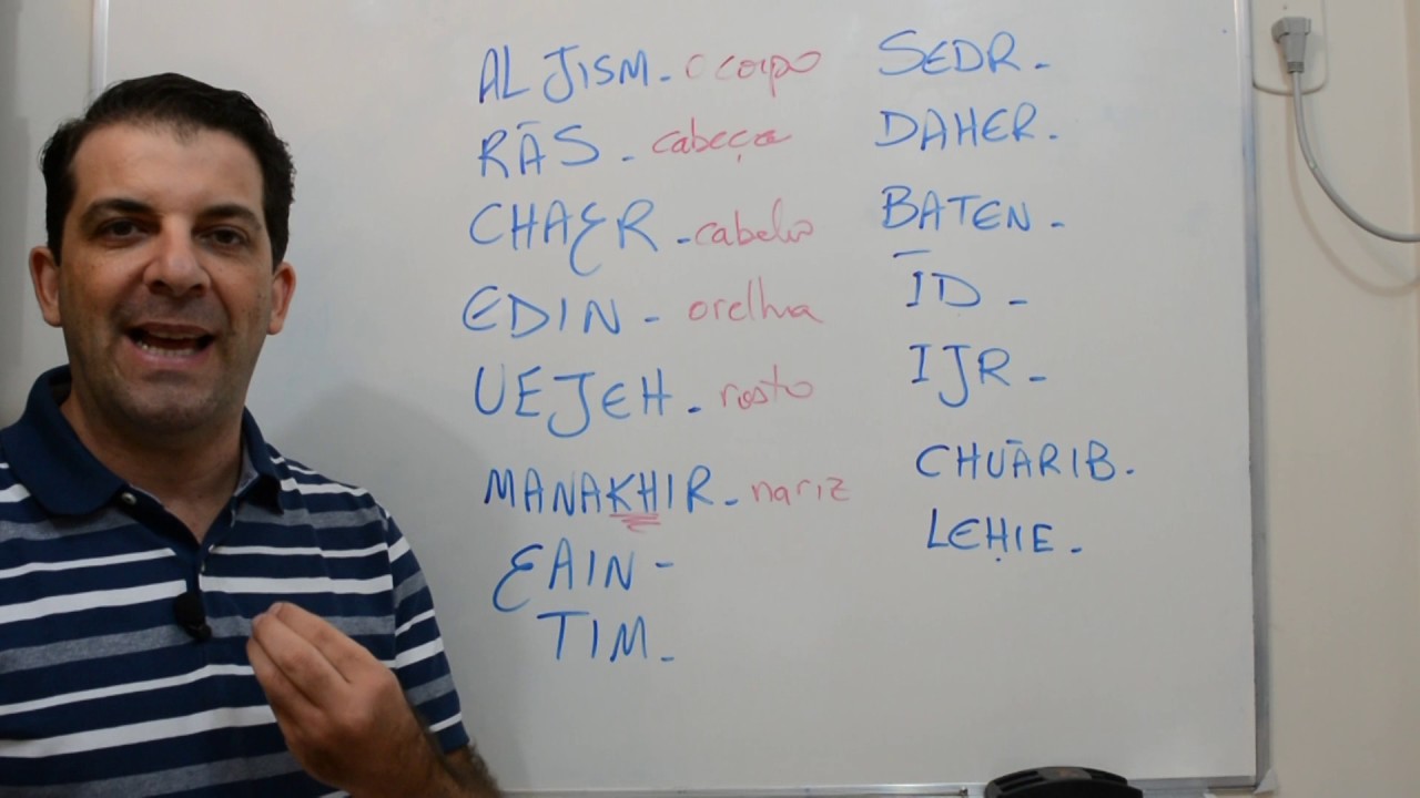 Partes do corpo em árabe - ÁRABE em 1 MINUTO!