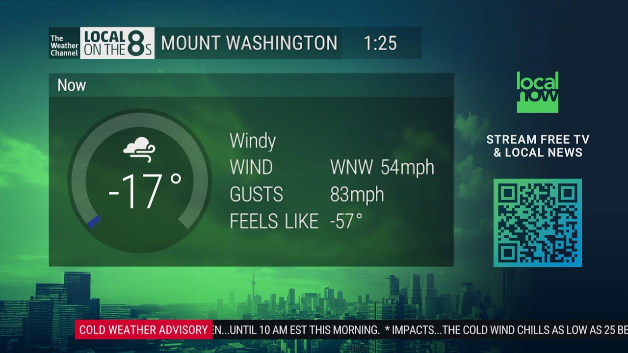 TWC IntelliStar 2 xD - Mount Washington,NH - 2/8/2026 1:25 AM EST