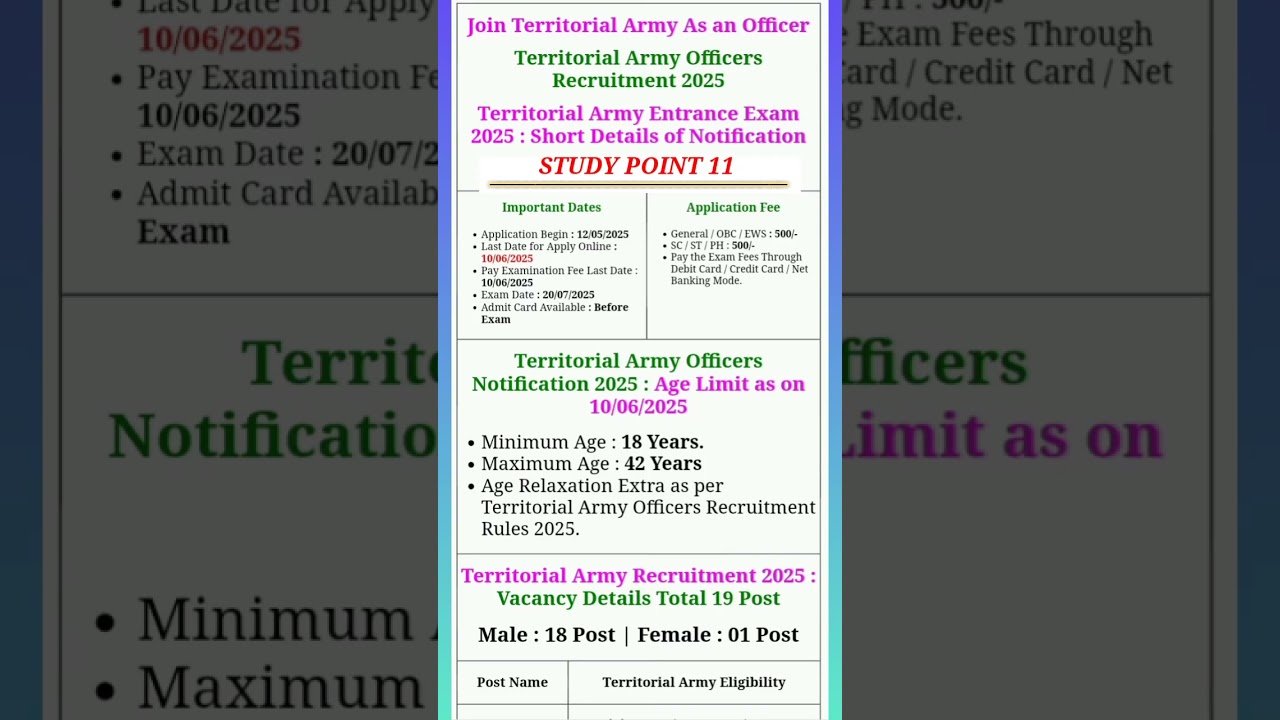 Indian Army Join Territorial Army Commission Online Entrance Exam TAOEE 2025 Apply Online