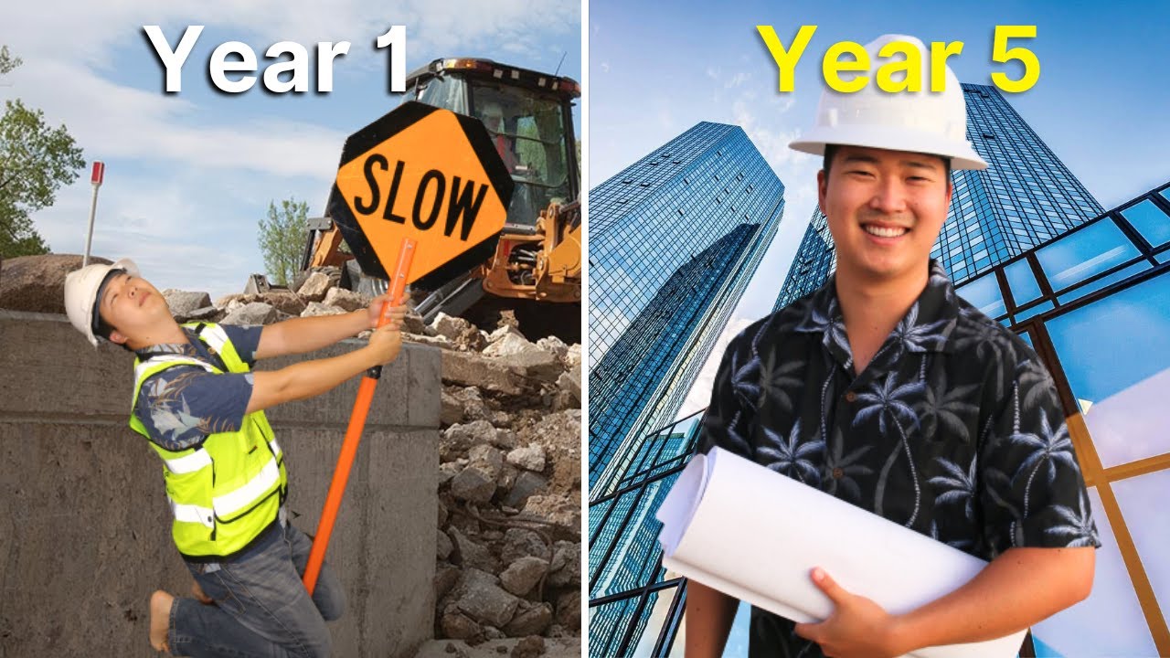 The Construction Career Roadmap: Years 1-5 Explained
